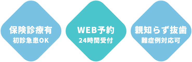 保険診療有初診急患OK WEB予約24時間受付 親知らず抜歯難症例対応可